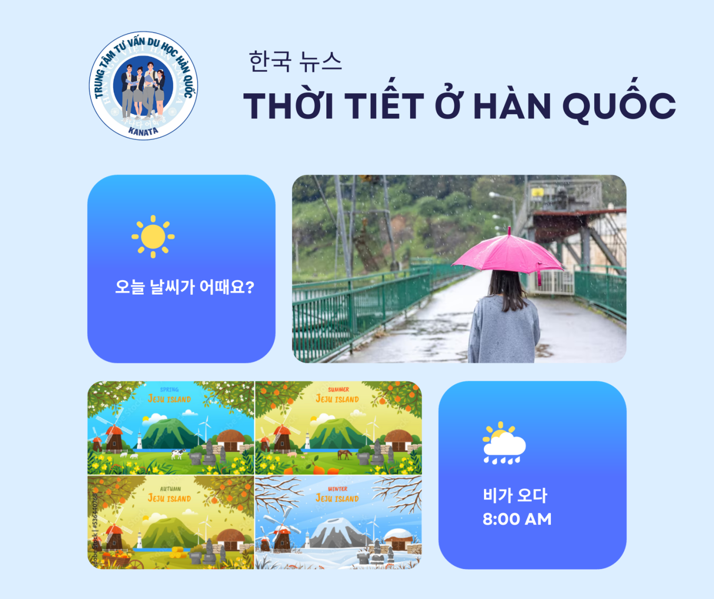 Thời tiết ở Hàn Quốc có gì đặc biệt?